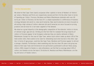 We observe that Cape Town clearly surpasses other capitals in terms of Numbers of Visitors
per winery. Mendoza and Porto are respectively second and third. On the other hand, in terms
of Spending per Visitor, Florence, Bordeaux and Mainz­Rheinhessen dominate with over 60
euros per visitor in Florence. On the face of it, a simple explanation is a difference of business
strategy between old­world vs. new­world wineries. New­world wineries are more focused on
attracting a high volume of visitors whereas old­world wineries are more focused on pricing
products and services for a narrower segment of the demand.
We observe a great disparity in the demographic composition of the wineries' visitors in terms
of national origin, age and sex. Striking are the fact that for example the large majority of
visitors in Florence appear to be foreigners whereas they are mostly nationals in Mainz­
Rheinhessen. Except for the case of Cape Town, where local visitors make up about 43% of the
total onsite visits, there seems to be room for stimulating local wine tourism in the other capi­
tals. In terms of age groups, countries like Cape Town, Mendoza and Florence appear to attract
a younger clientele. Furthermore, when examining only the less­than­35­years­old group we
observe that Cape Town and Christchurch are particularly positioned to attract these young
visitors. With respect to female vs. male attendance, we find that on average about 45% of
visitors are females across the board. Christchurch, Mendoza and Mainz­Rheinhessen, are the
top attractors of female visitors.
Tourists Characteristics
Bordeaux Cape Town Firenze Mendoza PortoBilbao Rioja Christchurch Sousth Island Mainz Rheinhessen San Francisco Napa Valley Valparaiso Casablanca Valley
 