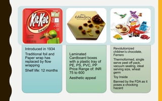 Introduced in 1934
Traditional foil and
Paper wrap has
replaced by flow
wrapping
Shelf life: 12 months
Laminated
Cardboard boxes
with a plastic tray of
PE, PS, PVC, PP
Price Range of: INR
75 to 600
Aesthetic appeal
Revolutionized
children’s chocolate,
Ferrero
Thermoformed, single
serve peel off pack,
vacuum sealing, ideal
serving size, wheat
germ
Toy Inside
Banned by the FDA as it
poses a chocking
hazard
 