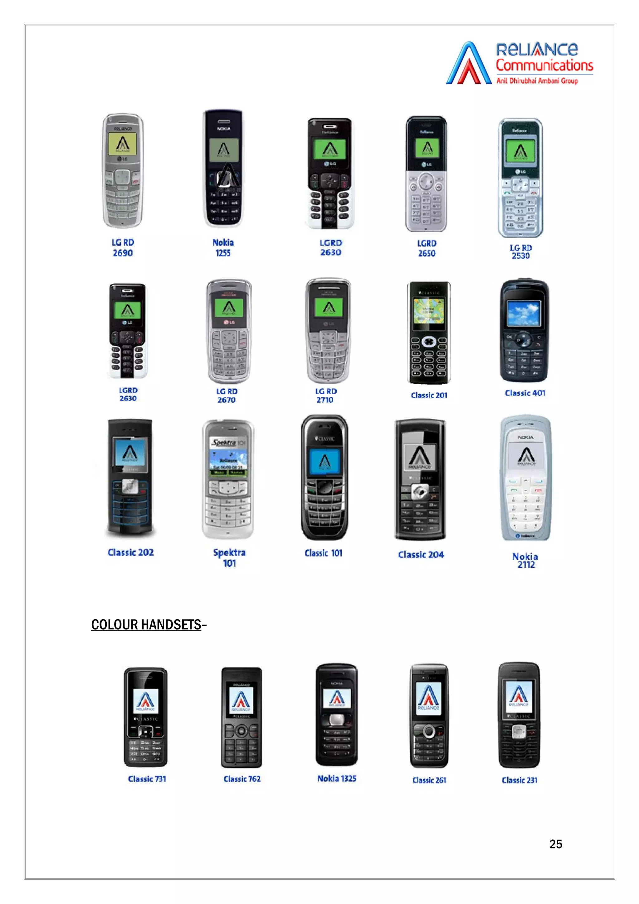 COLOUR HANDSETS-




                   25
 