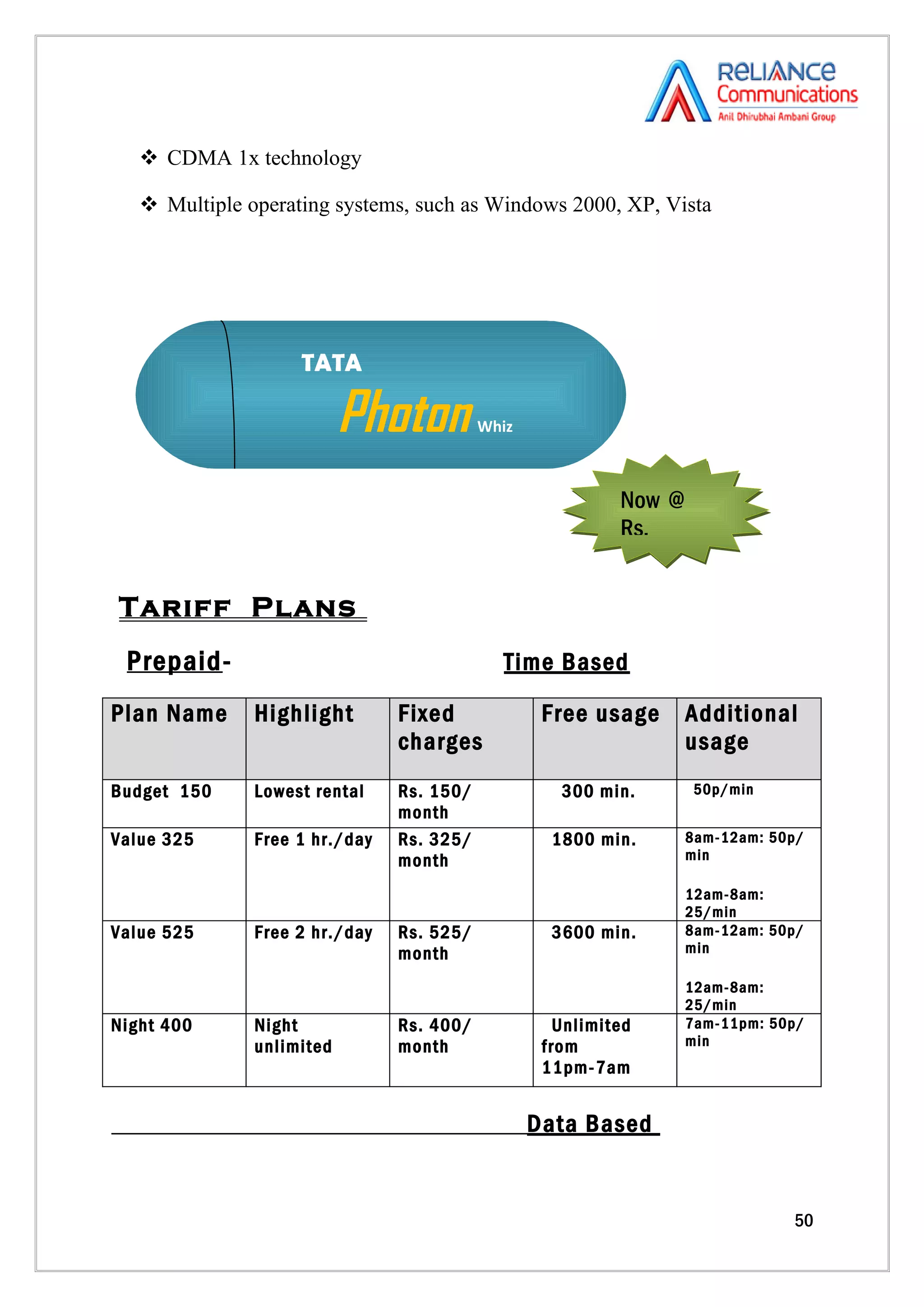  CDMA 1x technology

    Multiple operating systems, such as Windows 2000, XP, Vista




                    TATA

                           Photon          Whiz



                                                            Now @
                                                            Rs.


Tariff Plans
 Prepaid-                                    Time Based

Plan Name      Highlight        Fixed              Free usage       Additional
                                charges                             usage
Budget 150     Lowest rental    Rs. 150/             300 min.       50p/min
                                month
Value 325      Free 1 hr./day   Rs. 325/            1800 min.       8am-12am: 50p/
                                month                               min

                                                                    12am-8am:
                                                                    25/min
Value 525      Free 2 hr./day   Rs. 525/            3600 min.       8am-12am: 50p/
                                month                               min

                                                                    12am-8am:
                                                                    25/min
Night 400      Night            Rs. 400/             Unlimited      7am-11pm: 50p/
               unlimited        month              from             min
                                                   11pm-7am


                                                  Data Based


                                                                                50
 