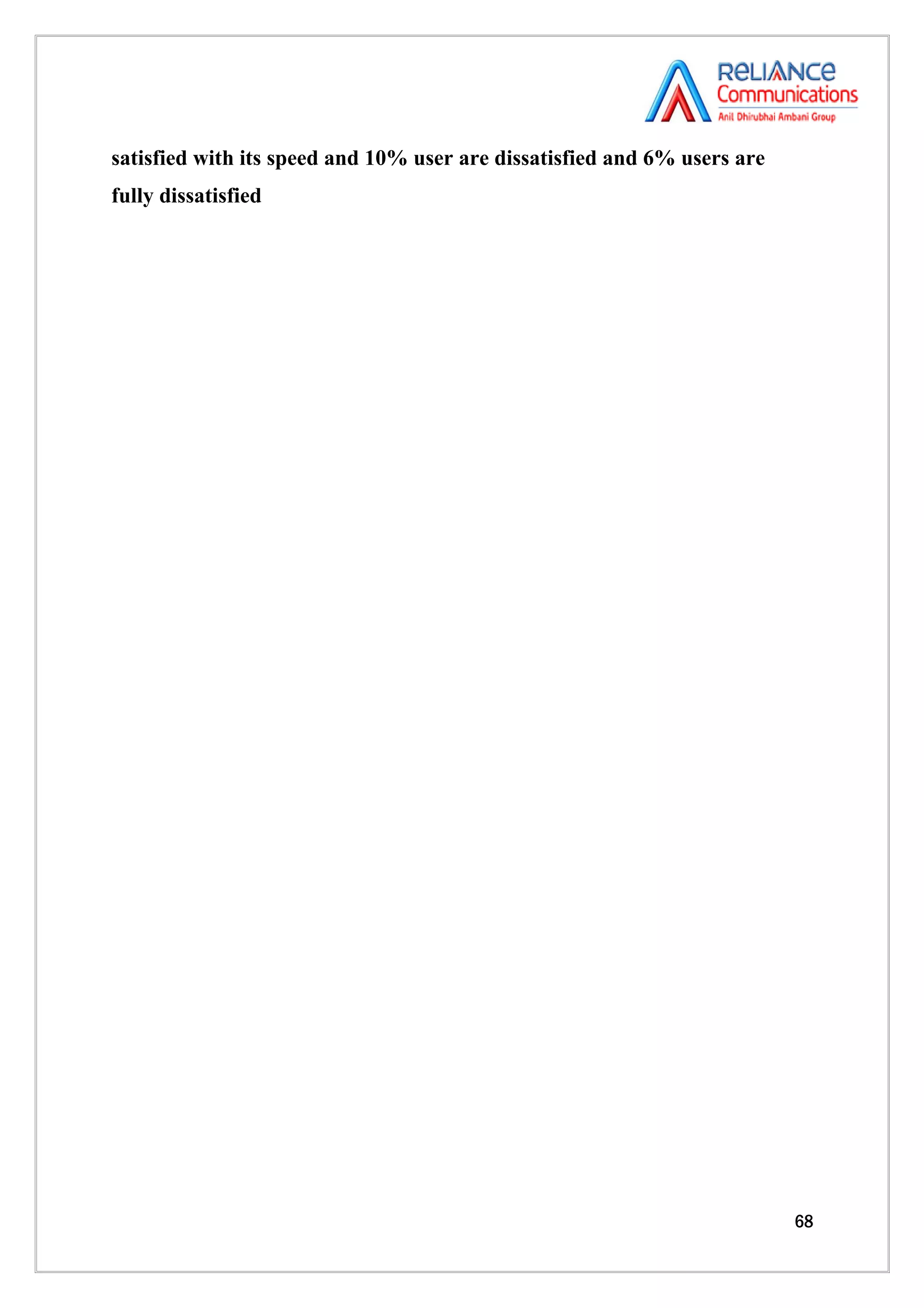 satisfied with its speed and 10% user are dissatisfied and 6% users are
fully dissatisfied




                                                                          68
 