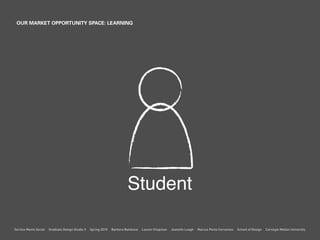 OUR MARKET OPPORTUNITY SPACE: LEARNING




                                                                          !"#$%&"

Service Meets Social   Graduate Design Studio II   Spring 2010   Barbora Batokova   Lauren Chapman   Jeanette Leagh   Marcus Perez Cervantes   School of Design   Carnegie Mellon University
 