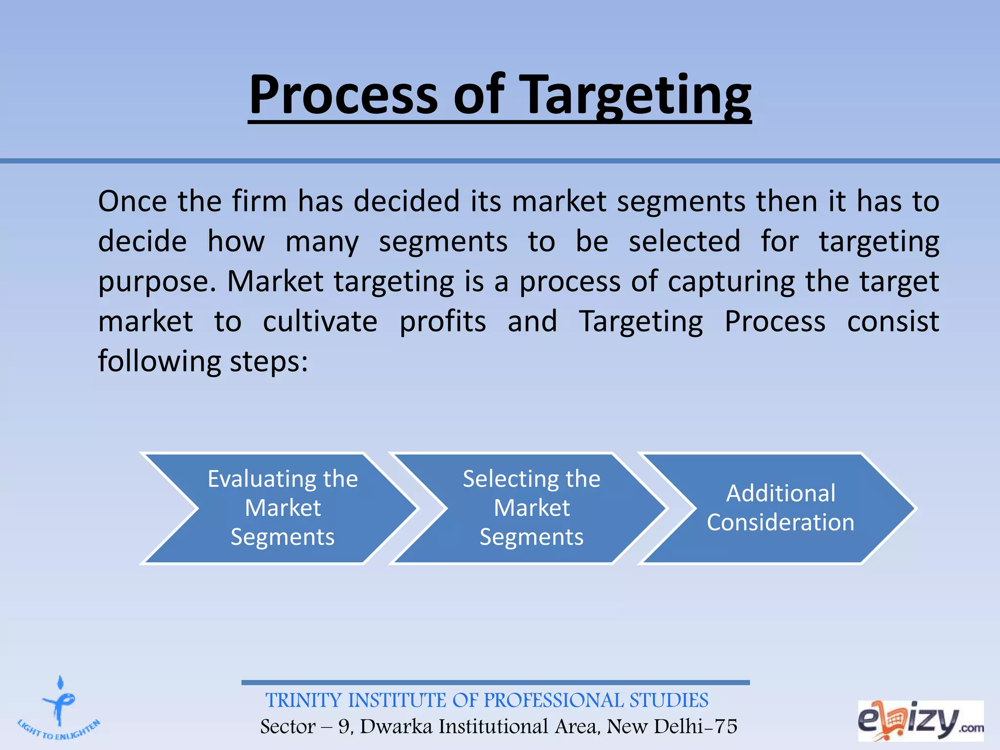 TRINITY INSTITUTE OF PROFESSIONAL STUDIES
Sector – 9, Dwarka Institutional Area, New Delhi-75
Process of Targeting
Once the firm has decided its market segments then it has to
decide how many segments to be selected for targeting
purpose. Market targeting is a process of capturing the target
market to cultivate profits and Targeting Process consist
following steps:
Evaluating the
Market
Segments
Selecting the
Market
Segments
Additional
Consideration
 