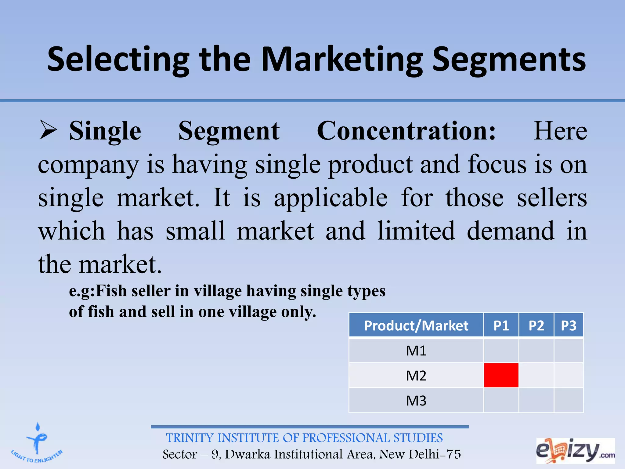 TRINITY INSTITUTE OF PROFESSIONAL STUDIES
Sector – 9, Dwarka Institutional Area, New Delhi-75
Selecting the Marketing Segments
 Single Segment Concentration: Here
company is having single product and focus is on
single market. It is applicable for those sellers
which has small market and limited demand in
the market.
e.g:Fish seller in village having single types
of fish and sell in one village only.
Product/Market P1 P2 P3
M1
M2
M3
 