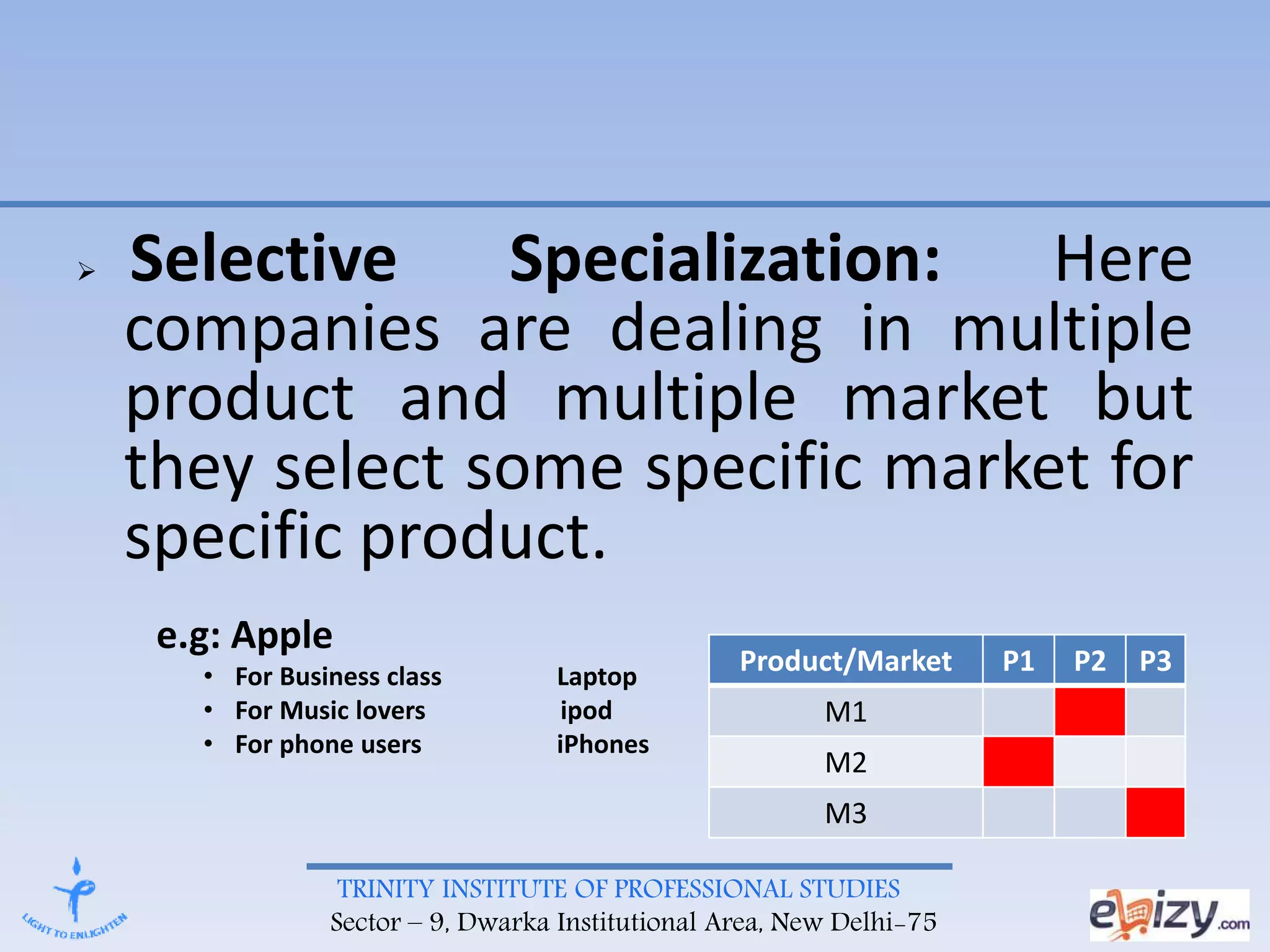 TRINITY INSTITUTE OF PROFESSIONAL STUDIES
Sector – 9, Dwarka Institutional Area, New Delhi-75
 Selective Specialization: Here
companies are dealing in multiple
product and multiple market but
they select some specific market for
specific product.
e.g: Apple
• For Business class Laptop
• For Music lovers ipod
• For phone users iPhones
Product/Market P1 P2 P3
M1
M2
M3
 