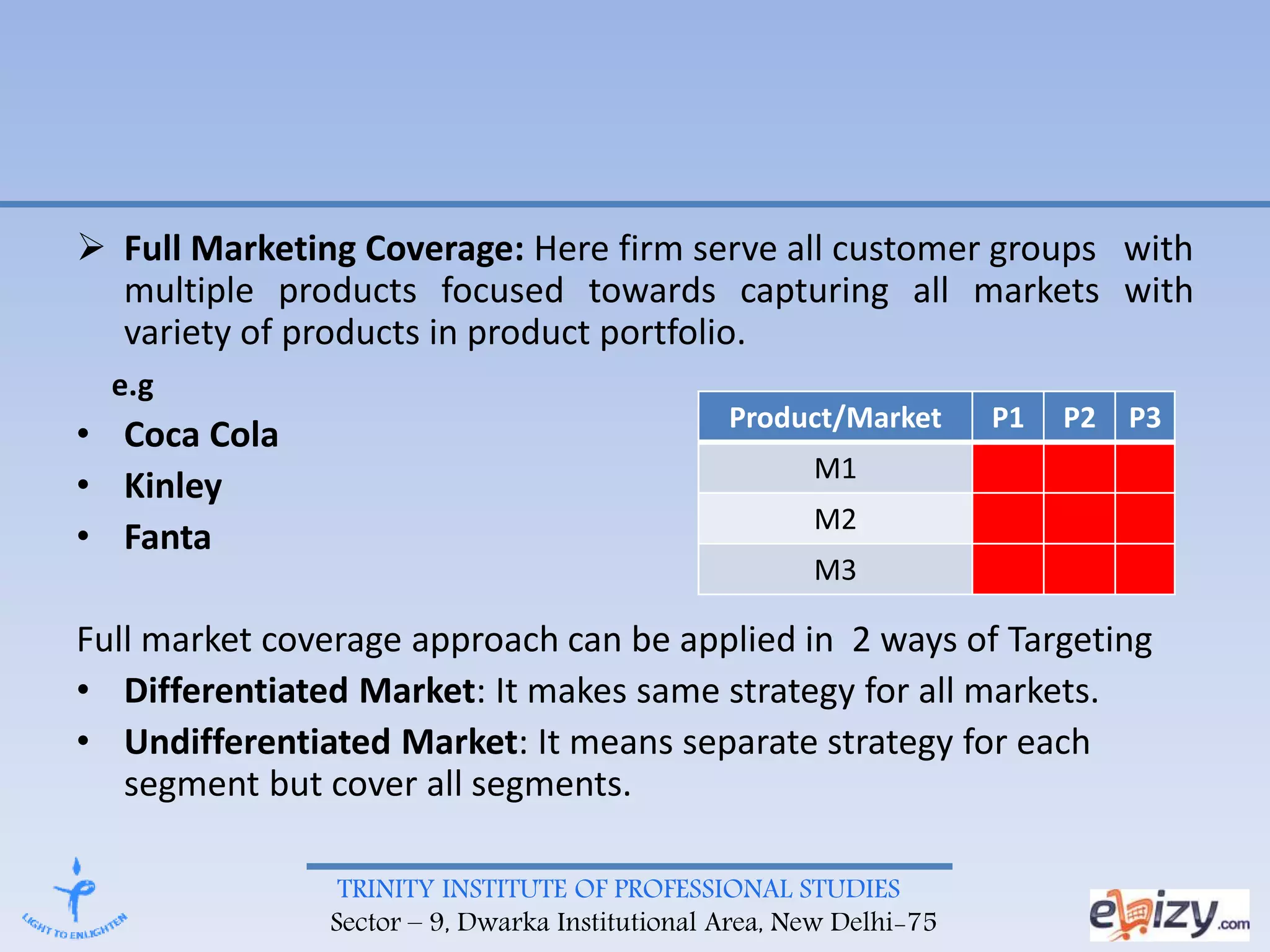 TRINITY INSTITUTE OF PROFESSIONAL STUDIES
Sector – 9, Dwarka Institutional Area, New Delhi-75
 Full Marketing Coverage: Here firm serve all customer groups with
multiple products focused towards capturing all markets with
variety of products in product portfolio.
e.g
• Coca Cola
• Kinley
• Fanta
Full market coverage approach can be applied in 2 ways of Targeting
• Differentiated Market: It makes same strategy for all markets.
• Undifferentiated Market: It means separate strategy for each
segment but cover all segments.
Product/Market P1 P2 P3
M1
M2
M3
 