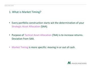 Market Timing con Wim Antoons