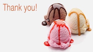 Marketing Manager Responsibilities