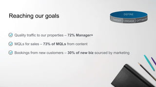 Live Webinar: New Ways to Exceed Your Marketing Goals with LinkedIn