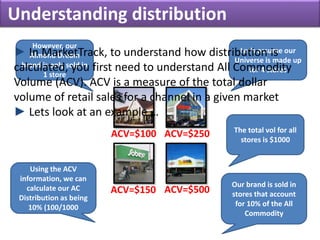 MarketTrack | PPTX