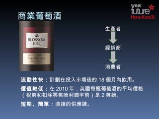 商業葡萄酒 流動性快： 計劃 在投入市場後的 18 個月內飲用。   價值較低： 在 2010 年，英國每瓶葡萄酒的 平均 價格（稅前和扣除零售商利潤率前）是 2 英鎊。   短期、簡單： 直接的供應鏈。 生產者 經銷商 消費者 
