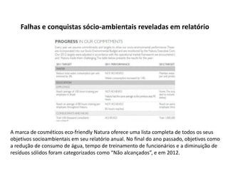Falhas e conquistas sócio-ambientais reveladas em relatório




A marca de cosméticos eco-friendly Natura oferece uma lista completa de todos os seus
objetivos socioambientais em seu relatório anual. No final do ano passado, objetivos como
a redução de consumo de água, tempo de treinamento de funcionários e a diminuição de
resíduos sólidos foram categorizados como “Não alcançados”, e em 2012.
 