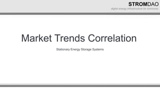 Market Trends Correlation
Stationary Energy Storage Systems
 