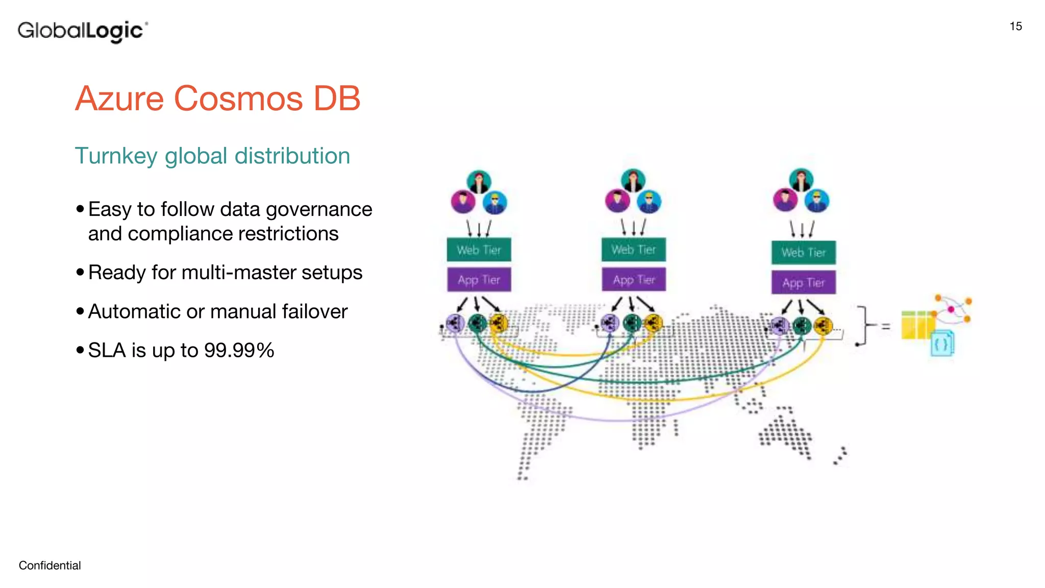 15
Confidential
Azure Cosmos DB
Turnkey global distribution
•Easy to follow data governance
and compliance restrictions
•Ready for multi-master setups
•Automatic or manual failover
•SLA is up to 99.99%
 