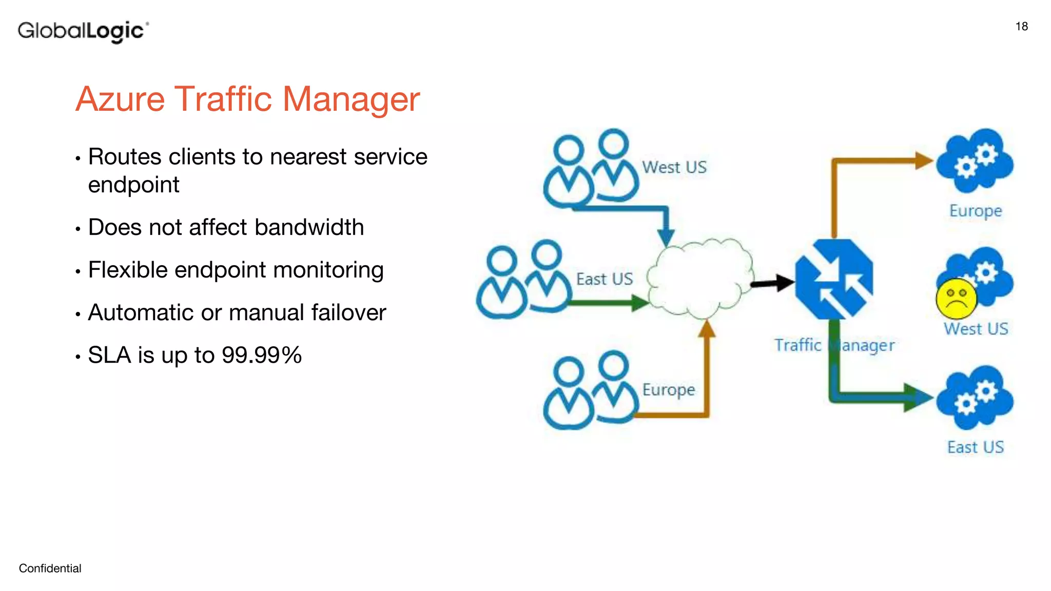 18
Confidential
Azure Traffic Manager
• Routes clients to nearest service
endpoint
• Does not affect bandwidth
• Flexible endpoint monitoring
• Automatic or manual failover
• SLA is up to 99.99%
 
