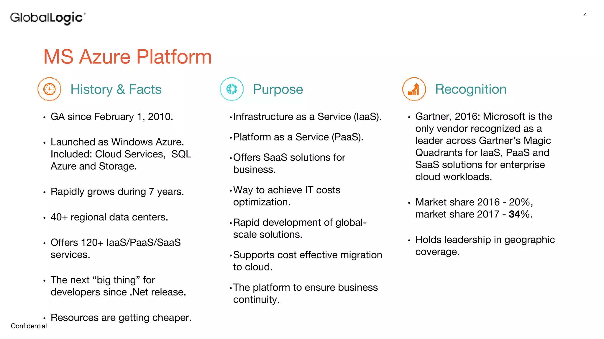 4
Confidential
MS Azure Platform
• GA since February 1, 2010.
• Launched as Windows Azure.
Included: Cloud Services, SQL
Azure and Storage.
• Rapidly grows during 7 years.
• 40+ regional data centers.
• Offers 120+ IaaS/PaaS/SaaS
services.
• The next “big thing” for
developers since .Net release.
• Resources are getting cheaper.
History & Facts
•Infrastructure as a Service (IaaS).
•Platform as a Service (PaaS).
•Offers SaaS solutions for
business.
•Way to achieve IT costs
optimization.
•Rapid development of global-
scale solutions.
•Supports cost effective migration
to cloud.
•The platform to ensure business
continuity.
Purpose
• Gartner, 2016: Microsoft is the
only vendor recognized as a
leader across Gartner’s Magic
Quadrants for IaaS, PaaS and
SaaS solutions for enterprise
cloud workloads.
• Market share 2016 - 20%,
market share 2017 - 34%.
• Holds leadership in geographic
coverage.
Recognition
 