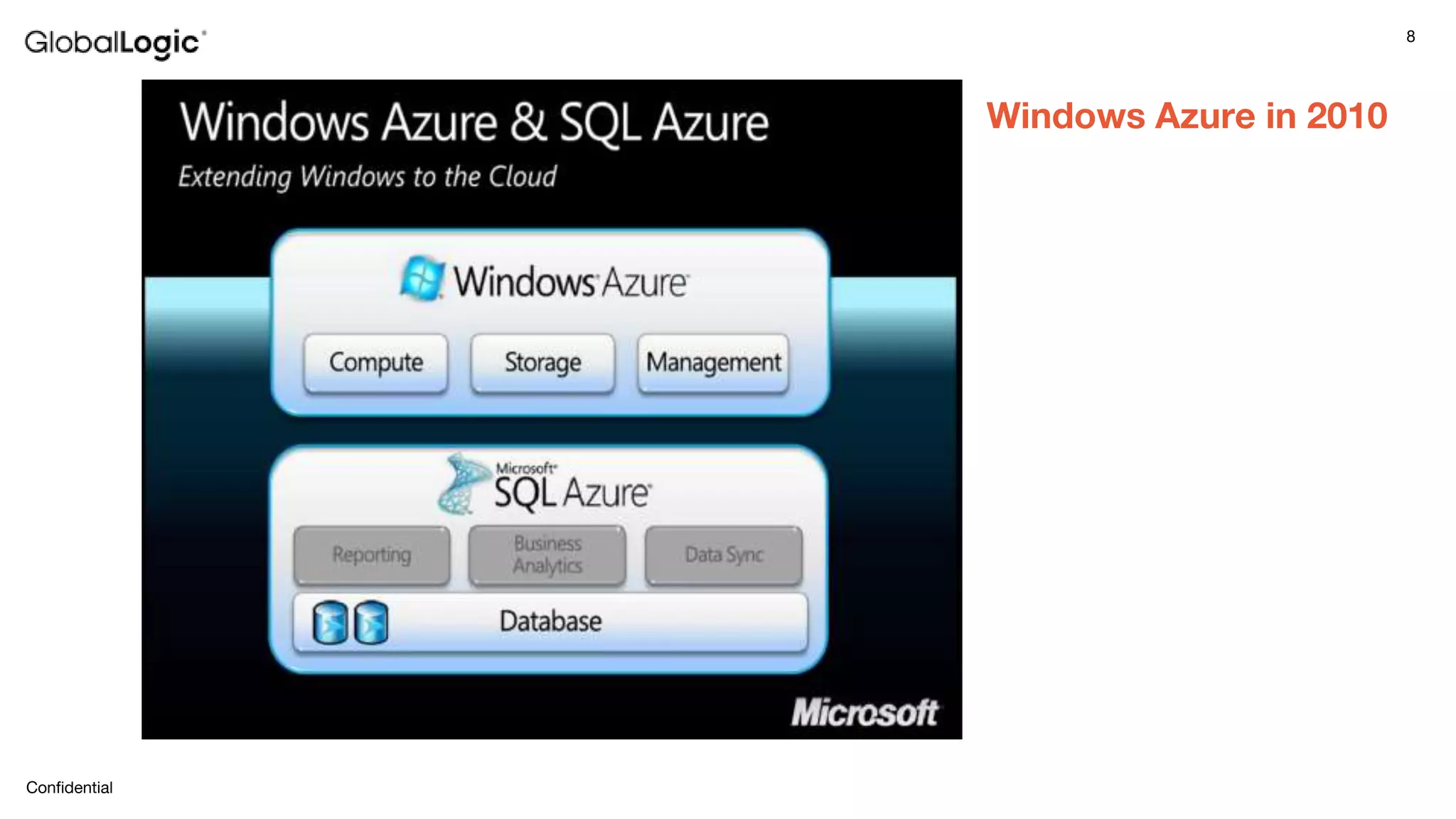 8
Confidential
Windows Azure in 2010
 