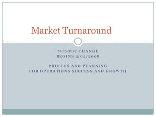 Market Turnaround

         SEISMIC CHANGE
         BEGINS 5/02/2008

       PROCESS AND PLANNING
FOR OPERATIONS SUCCESS AND GROWTH
 