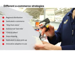 Different e-commerce strategies
Regional distribution
Dedicated e-commerce
‘Ship-from-store’
Outsourced ‘last mile’
‘Click & collect’
Drop shipping
Dedicated in-store pick-up
Innovative adaptive re-use
 