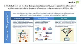 Comoser100%gratuita?
A MarketUP tem um modelo de negócio autossustentável, que possibilita oferecer um
produto com tecnologia de ponta, eficaz para vários segmentos e 100% grátis
Com 300mil empresas cadastradas, 75 mil empresas ativas por mês e mais de 400 consultores,
a MarketUP conta com uma base e inventário valiosos para fazer negócios
Base repleta de dados que se atualizam em
tempo real = oferecer soluções de negócios
para empresas que querem se relacionar
com empreendedores e funcionários de
micro e pequenas empresas
Big DataIntermediaçãoPublicidade e Patrocínio
Mais de 40 segmentos de negócios
atendidos, diversas informações cadastrais,
comportamentais e financeiras de cada uma
das 65 mil empresas ativas, possibilitam
inúmeros filtros de segmentação para mídia
display e patrocínios
Parcerias de divulgação cruzada e
intermediação de vendas de
produtos e serviços. Alguns
parceiros:
 