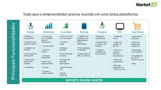Tudo que o empreendedor precisa reunido em uma única plataformaPrincipaisFuncionalidades
 
