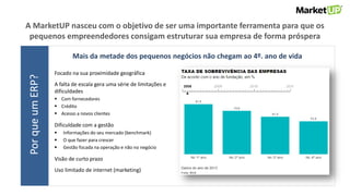 PorqueumERP?
Focado na sua proximidade geográfica
A falta de escala gera uma série de limitações e
dificuldades
 Com fornecedores
 Crédito
 Acesso a novos clientes
Dificuldade com a gestão
 Informações do seu mercado (benchmark)
 O que fazer para crescer
 Gestão focada na operação e não no negócio
Visão de curto prazo
Uso limitado de internet (marketing)
A MarketUP nasceu com o objetivo de ser uma importante ferramenta para que os
pequenos empreendedores consigam estruturar sua empresa de forma próspera
Mais da metade dos pequenos negócios não chegam ao 4º. ano de vida
 