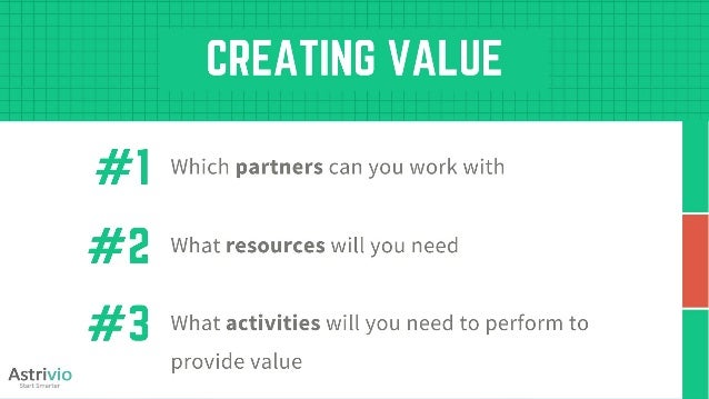 Market Validation And Sizing