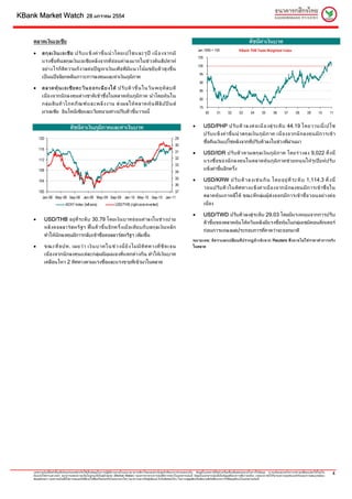 KBank Market Watch                               28 มกราคม 2554



    ตลาดเงินเอเชีย                                                                                                                                                                         ดัชนีคาเงินบาท
                                                                                                                                               Jan 1995 = 100                     KBank THB Trade Weighted Index
    •      สกุ ล เงิ น เอเชี ย ปรั บ แข็ ง ค า ขึ้ น นํ า โดยเปโซและรู ป เนื่ อ งจากมี
                                                                                                                                               105
           แรงซื้ อคื น สกุลเงิน เอเชียหลังจากที่ ออ นค าลงมากในช วงต น สัป ดาห
                                                                                                                                               100
           อย างไรก็ ดี ค วามกั งวลต อ ป ญ หาเงิน เฟ อ ที่ มี แ นวโน ม ขยั บ ตั ว สู งขึ้ น
                                                                                                                                                 95
           เปนนปจจัยกดดันภาวะการลงทุนและคาเงินภูมิภาค
                                                                                                                                                 90
    •      ตลาดหุ น เอเชี ย ตะวั น ออกเฉี ยงใต ปรั บ ตั ว ขึ้ น ในวั น พ ฤหั ส บดี                                                             85
           เนื่องจากนักลงทุน ตางชาติ เขาซื้อในตลาดหุน ภูมิภ าค นําโดยหุ นใน
                                                                                                                                                 80
           กลุ ม สิ น ค า โภคภั ณ ฑ และพ ลั ง งาน ส ง ผลให ต ลาดหุ น ฟ ลิ ป ป น ส
                                                                                                                                                 75
           มาเลเซีย อินโดนีเซียและเวียดนามตางปรับตัวขึ้นวานนี้                                                                                        00      01        02       03        04       05        06        07       08        09       10       11



                                   ดัชนีคาเงินภูมิภาคและคาเงินบาท                                                                        •          USD/PHP ปรั บ ตั ว ลงต อ เนื่ อ งสู ร ะดั บ 44.19 โดยวานนี้ เ ปโซ
                                                                                                                                                      ปรั บ แข็ ง ค า ขึ้ น นํ า สกุ ล เงิ น ภู มิ ภ าค เนื่ อ งจากนั ก ลงทุ น มี ก ารเข า
        120                                                                                                                 29
                                                                                                                                                      ซื้อคืนเงินเปโซหลังจากที่ปรับตัวลงในชวงที่ผานมา
                                                                                                                            30
        116
                                                                                                                            31             •          USD/IDR ปรั บ ตั ว ตามสกุ ล เงิ น ภู มิ ภ าค โดยร ว งลง 9,022 ทั้ ง นี้
        112                                                                                                                 32
                                                                                                                                                      แรงซื้ อ ของนั ก ลงทุ น ในตลาดหุ น ภู มิ ภ าคช ว ยหนุ น ให รู เป ย ห ป รั บ
                                                                                                                            33
        108                                                                                                                                           แข็งคาขึ้นอีกครั้ง
                                                                                                                            34
                                                                                                                            35             •          USD/KRW ป รั บ ตั ว ลงเช น กั น โด ยอ ยู ที่ ระดั บ 1,114.3 ทั้ งนี้
        104
                                                                                                                            36
                                                                                                                                                      วอนปรั บ ตั ว ในทิ ศ ทางแข็ ง ค า เนื่ อ งจากนั ก ลงทุ น มี ก ารเข า ซื้ อ ใน
        100                                                                    37
          Jan-08 May-08 Sep-08 Jan-09 May-09 Sep-09 Jan-10 May-10 Sep-10 Jan-11                                                                       ตลาดหุ น เกาหลี ใ ต ขณะที่ ก ลุ ม ผู ส ง ออกมี ก ารเข า ซื้ อ วอนอย า งต อ
                               ADXY Index (left axis)                    USD/THB (right axis:inverted)                                                เนื่อง

                                                                                                                                           •          USD/TWD ปรับตัวลงสูระดับ 29.03 โดยมีแรงหนุนจากการปรับ
    •         USD/THB อยู ที่ ร ะดั บ 30.79 โดยเงิ น บาทอ อ นค า ลงในช ว งบ า ย
                                                                                                                                                      ตัวขึ้นของตลาดหุนไตหวันหลังมีแรงซื้อหุนในกลุมเซมิคอนดักเตอร
              หลั ง ดอลลาร ส หรั ฐ ฯ ฟ น ตั ว ขึ้ น อี ก ครั้ ง เมื่ อ เที ย บกั บ สกุ ล เงิ น หลั ก
                                                                                                                                                      กอนการแถลงผลประกอบการที่คาดวาจะออกมาดี
              ทําใหนักลงทุนมีการกลับเขาซื้อดอลลารสหรัฐฯ เพิ่มขึ้น
                                                                                                                                           หมายเหตุ : อั ต ราแลกเปลี่ ย นที่ ป รากฏอ า งอิ ง จาก Reuters ซึ่ ง อาจไม ใ ช ร าคาทํ า การจริ ง
    •         ขณ ะที่ ธ ป ท. เผยว า เงิ น บาทใน ช ว งนี้ ยั ง ไม มี ทิ ศ ทางที่ ชั ด เจน                                                ในตลาด
              เนื่องจากนั กลงทุ นแตละกลุมมี มุมมองที่แตกตางกัน ทํ าใหเงิน บาท
              เคลื่อนไหว 2 ทิศทางตามแรงซื้อและแรงขายที่เขามาในตลาด




    เอกสารฉบับนี้จัดทําขึ้นเพื่อวัตถุประสงคสําหรับใชเปนขอมูลในการปฏิบัติงานภายในบมจ.ธนาคารกสิกรไทยและสําหรับลูกคาที่ธนาคารกําหนดเทานั้น ขอมูลในเอกสารนี้จัดทําเตรียมขึ้นเพื่อจุดมุงหมายในการใหขอมูล ความเห็นและบทวิเคราะหอาจเปลี่ยนแปลงไดโดยไม
    ตองแจงใหทราบลวงหนา ธนาคารแสดงความเห็นในฐานะที่เปนผูทาตลาด (Market Maker) ของตราสารทางการเงินที่มการกลาวในเอกสารฉบับนี้ ขอมูลในเอกสารฉบับนี้เปนขอมูลที่ธนาคารเชื่อวาถูกตอง แตธนาคารมิไดรบรองความถูกตองแทจริงและความสมบูรณของ
                                                                     ํ                                             ี                                                                                              ั
                                                                                                                                                                                                                                                               4
    ขอมูลดังกลาว เอกสารฉบับนี้มิใชการเสนอหรือชี้ชวนใหซื้อหรือขายหรือโอนตราสารใดๆ ธนาคารและ/หรือผูเขียนจะไมรับผิดชอบใดๆ ในความสูญเสียหรือเสียหายที่เกิดขึ้นจากการใชขอมูลที่ระบุในเอกสารฉบับนี้
 