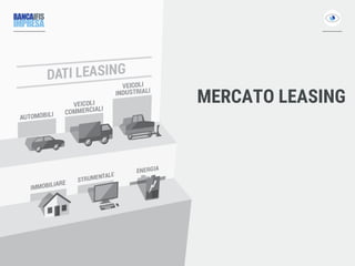 MERCATO LEASING
 