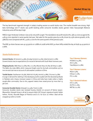 Disclaimer: This document is prepared by Fullerton Securities & Wealth Advisors Ltd (FSWA). This document is not for public distribution and has been furnished to you solely for your information and you are notified that you
should not further copy, modify, use or distribute the information in any way unless you obtain written consent from FSWA. The information provided in the document is on the "best effort" basis and is subject to change
depending on several factors, including general market conditions. While reasonable care to compile the document but the accuracy and completeness cannot be guaranteed either by FSWA or any other person or entity
associated with it. The returns shown are merely estimates and forecasts and are not necessarily indicative of future performance and can change without notice. The document is prepared only for your information and is not
sufficient for making an investment decision. You should rely on your own investigations and seek professional advice for investment decision. Neither FSWA nor any person connected with it, accepts any liability either arising
from the use of this document or due to any inadvertent error in the information contained in this document. Financial investments carry risks including principal risk and therefore you should seek professional advice prior to
making any investment decision. The risk of any losses occurring by use of this report or document will be entirely yours. The investments covered in this report are not guaranteed. Also past performance of an investment or
fund is not an indication of future performance. FSWA, its affiliates, or associates, or any regulatory or other body or entity assumes no liability or responsibility for investment results or losses arising out of investment
decisions made by you. This document is not to be considered as an offer to sell or a solicitation to buy any security or financial product. FSWA reserves the right to modify or alter the terms and conditions of the use of this
service or discontinue, temporarily or permanently, the information and services provided (or any part thereof) at any time, with or without prior notice and FSWA shall not be liable to you for any suspension, modification, or
termination of the information and services provided herein. www.fullertonsecurities.co.in Page | 1
Market Wrap Up
Oct 23, 2010
The key benchmark regained strength in today’s trading session as world stocks rose. The market breadth was strong. High
beta technology and IT stocks saw profit booking while consumer durables stocks gained. Index heavyweight Reliance
Industries came off the day's high.
FMCG major Hindustan Unilever rose as Q2 net profit surged. The standalone net profit stood at Rs. 566.12 crore as against Rs.
428.53 crore reported in same quarter last year. Net sales for the quarter grew by 10.7%, driven by 14% volume growth, to Rs.
4680.87 crore compared with Rs. 4228.11 crore for the same quarter of the previous year.
The BSE 30-share Sensex was up 137 points or 0.68% at 20166 while NSE 50-share Nifty ended the day at 6106 up 40 points or
0.66%.
Stocks Performances
Cement Stocks: JK Cement (+4.9%), Amubja Cement (+3.2%), India Cement (+2.8%)
Cement stocks rose on expectations of a revival of demand with South West monsoon over.
Shipping Stocks: ABG Ship (+11.6%), MLL (+7.2%), Bharati Ship (+6.1%), GE Ship (+2.9%)
The Baltic dry index (BDI), which measures freight costs for dry bulk commodities such as
iron ore and coal rose on account of cold weather condition in China
Textile Stocks: Vardhaman (+6.5%), Alok Ind (+6.5%), Arvind (+4.8%), S Kumar (+4.8%)
A surge in demand for clothing in the developing world coupled with the devastating floods
in Pakistan and a heavy monsoon season in China and India have made cotton a highly
sought-after commodity. Due to this, apparel makers have raised prices by more than 15
per cent.
Consumer Durable Stocks: Gitanjali (+11.4%), Trent (+7.5%)
Consumer durables stocks saw renewed buying interest on account of festive season.
Meanwhile, Gitanjali Group is all set to acquire Italy’s DIT Group’s signature brands Stefan
Hafner, Porrati, Nouvelle Bague of Florence and Io Si. for Euro 20 million. Deal will be
wrapped up within a month.
Top 3 Sensex Gainers:
Hindalco (+4.3%),
ACC (+4%),
Tata Motors (+2.8%)
Top 3 Sensex Losers:
Wipro (-4%),
Infosys (-1.1%),
ITC (-1.1%)
Top 3 Sectoral Indices:
CD (+2.4%),
AUTO (+1.2%),
METAL (+1.1%)
 