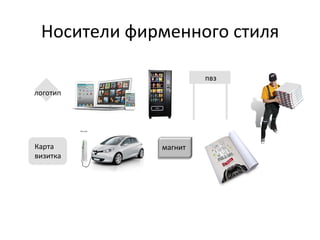 Носители	
  фирменного	
  стиля	
  
пвз	
  
логотип	
  

Карта	
  
визитка	
  

магнит	
  

 