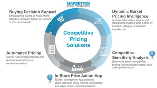 Competitive
Pricing
Solutions
Dynamic Market
Pricing Intelligence
A powerful analytics engine and
dashboard enabling slice & dice by
product, category, competitor, sup
plier, etc.
Competitive
Sensitivity Analysis
Determine which competitive
pricing events actually impact your
sales performance
In-Store Price Action App
Tablet / Smartphone App provides
store-staff with timely market pricing data
and sales action recommendations
Automated Pricing
Define rules and constraints and
receive automatic price
recommendations
Buying Decision Support
Empowering buyers to make more
effective decisions based on current
market pricing data
 