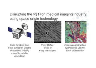 Field Emitters from
Field Emission Electric
Propulsion (FEEP)
- used in satellite
propulsion
X-ray Optics
- used in
X-ray telescopes
Image reconstruction
approaches used in
Earth Observation
Disrupting the >$17bn medical imaging industry
using space origin technology.
 
