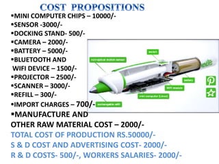 MINI COMPUTER CHIPS – 10000/-
SENSOR -3000/-
DOCKING STAND- 500/-
CAMERA – 2000/-
BATTERY – 5000/-
BLUETOOTH AND
WIFI DEVICE – 1500/-
PROJECTOR – 2500/-
SCANNER – 3000/-
REFILL – 300/-
IMPORT CHARGES – 700/-
MANUFACTURE AND
OTHER RAW MATERIAL COST – 2000/-
TOTAL COST OF PRODUCTION RS.50000/-
S & D COST AND ADVERTISING COST- 2000/-
R & D COSTS- 500/-, WORKERS SALARIES- 2000/-
 
