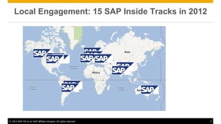 Local Engagement: 15 SAP Inside Tracks in 2012




© 2013 SAP AG or an SAP affiliate company. All rights reserved.   5
 