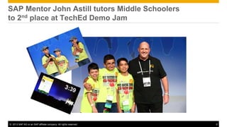 SAP Mentor John Astill tutors Middle Schoolers
to 2nd place at TechEd Demo Jam




© 2013 SAP AG or an SAP affiliate company. All rights reserved.   8
 