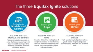 The future of big data in credit risk | PDF