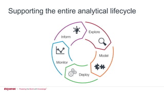The future of big data in credit risk | PDF