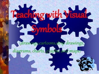 Teaching with Visual
Symbols
(drawings,cartoons,strip drawings,
diagrams, charts, graphs, and maps)
 