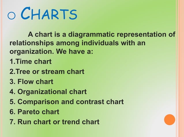 Lesson 13; Teaching with Visual Symbols | PPTX