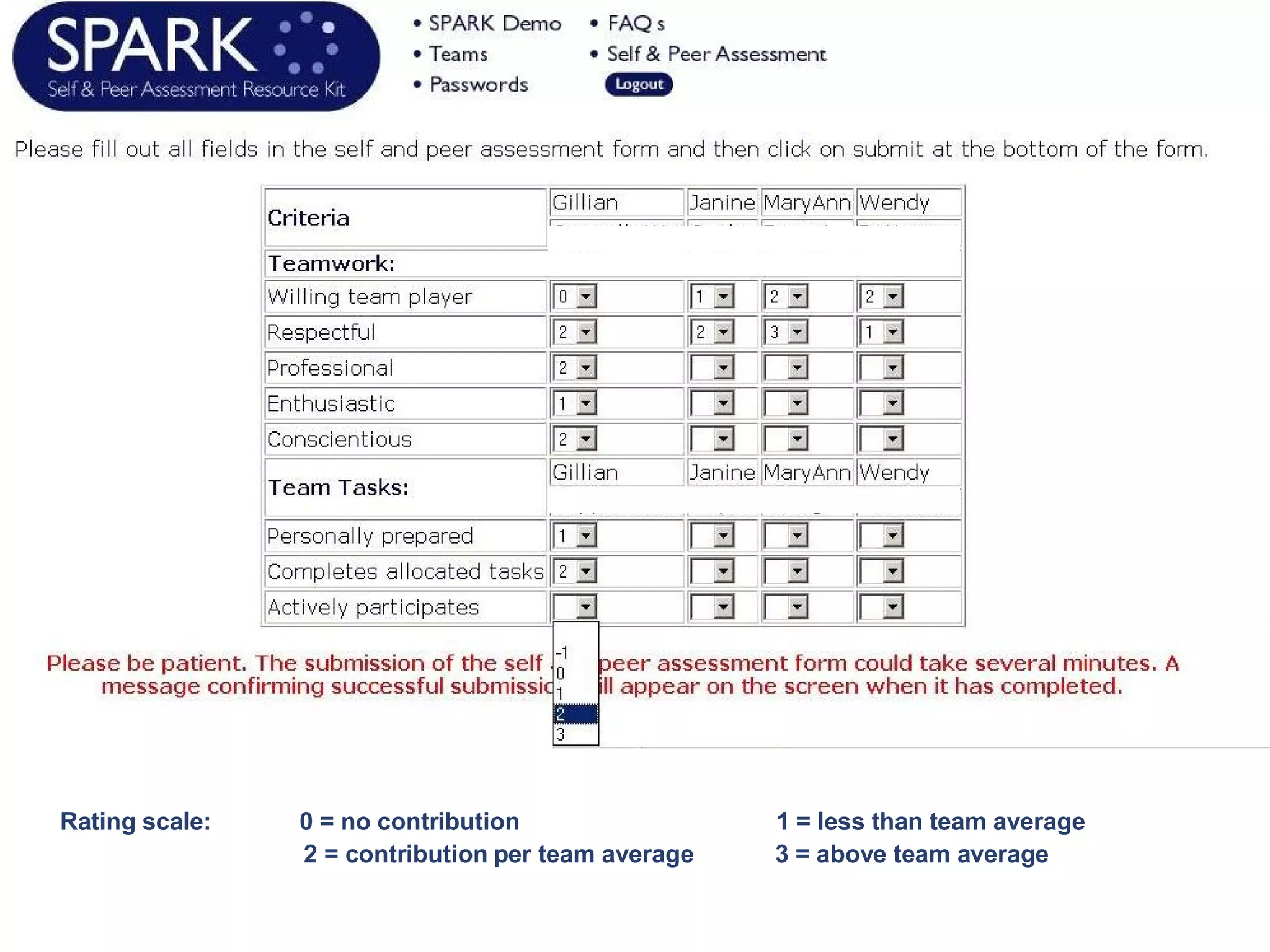 How does SPARK work? Rating scale:  0 = no contribution  1 = less than team average 2 = contribution per team average  3 = above team average 