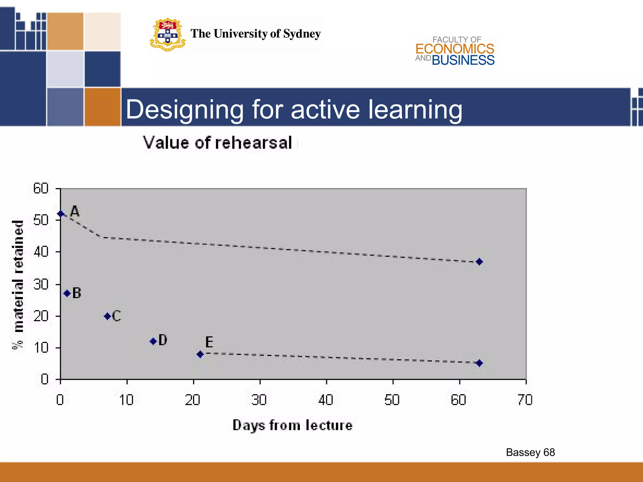 Designing for active learning Bassey 68 