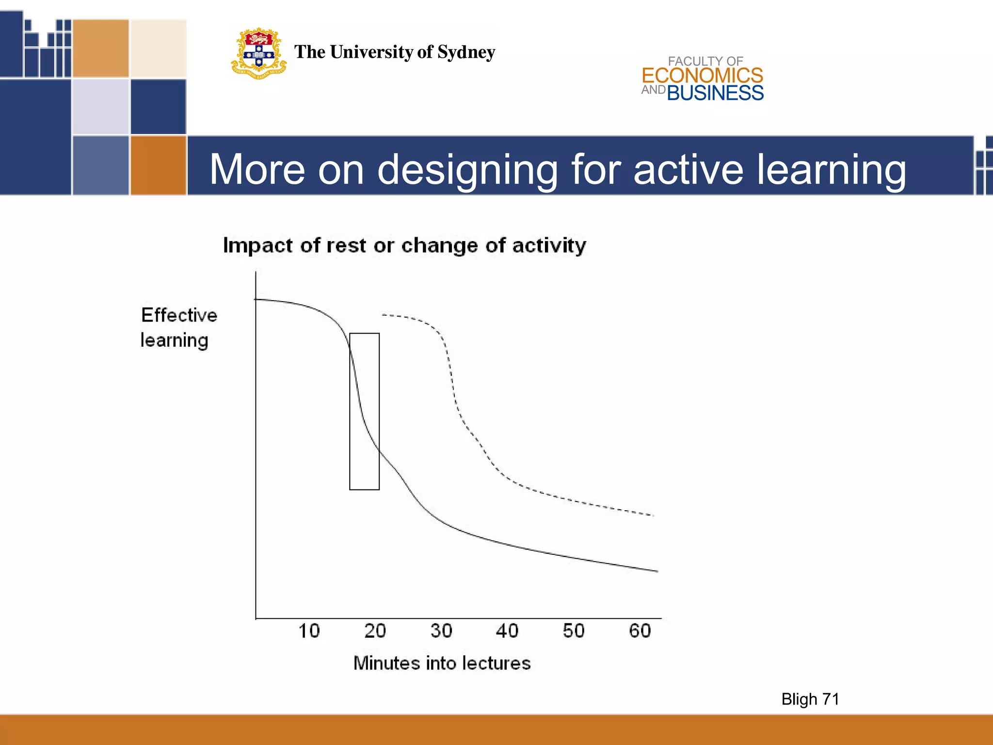 More on designing for active learning Bligh 71 
