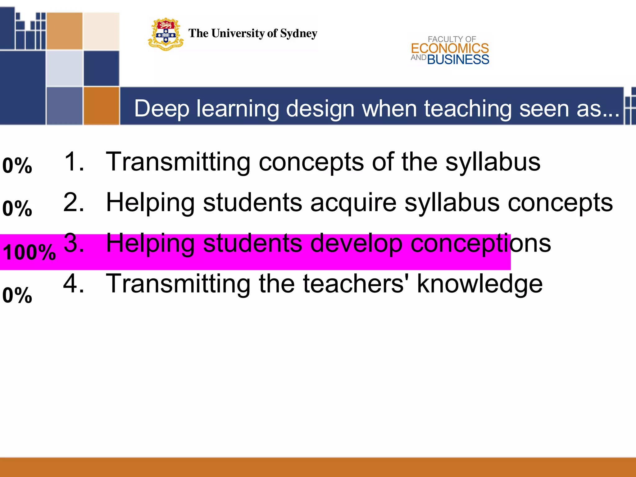 Deep learning design when teaching seen as... Transmitting concepts of the syllabus Helping students acquire syllabus concepts Helping students develop conceptions Transmitting the teachers' knowledge 