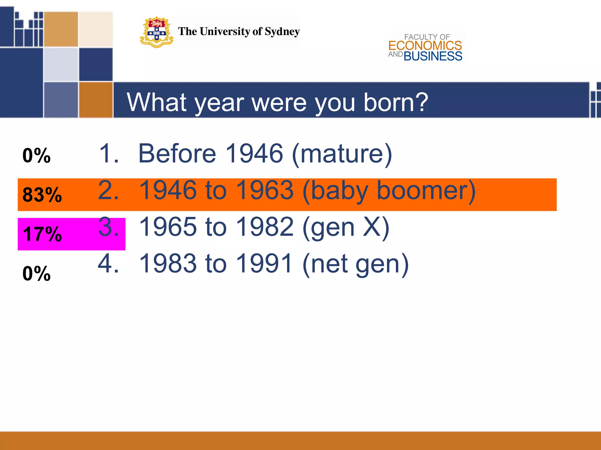 What year were you born? Before 1946 (mature) 1946 to 1963 (baby boomer) 1965 to 1982 (gen X) 1983 to 1991 (net gen) 