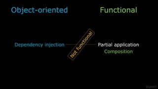 Object-oriented Functional
Dependency injection Partial application
Composition
@ploeh
 