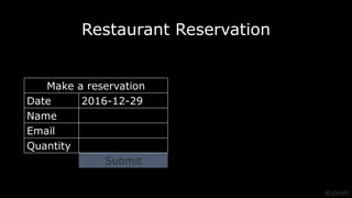 Restaurant Reservation
Make a reservation
Date 2016-12-29
Name
Email
Quantity
Submit
@ploeh
 