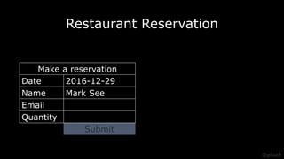 Restaurant Reservation
Make a reservation
Date 2016-12-29
Name Mark See
Email
Quantity
Submit
@ploeh
 