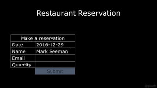 Restaurant Reservation
Make a reservation
Date 2016-12-29
Name Mark Seeman
Email
Quantity
Submit
@ploeh
 