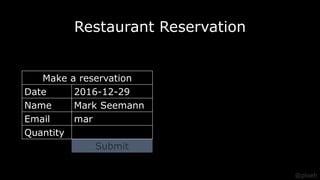 Restaurant Reservation
Make a reservation
Date 2016-12-29
Name Mark Seemann
Email mar
Quantity
Submit
@ploeh
 